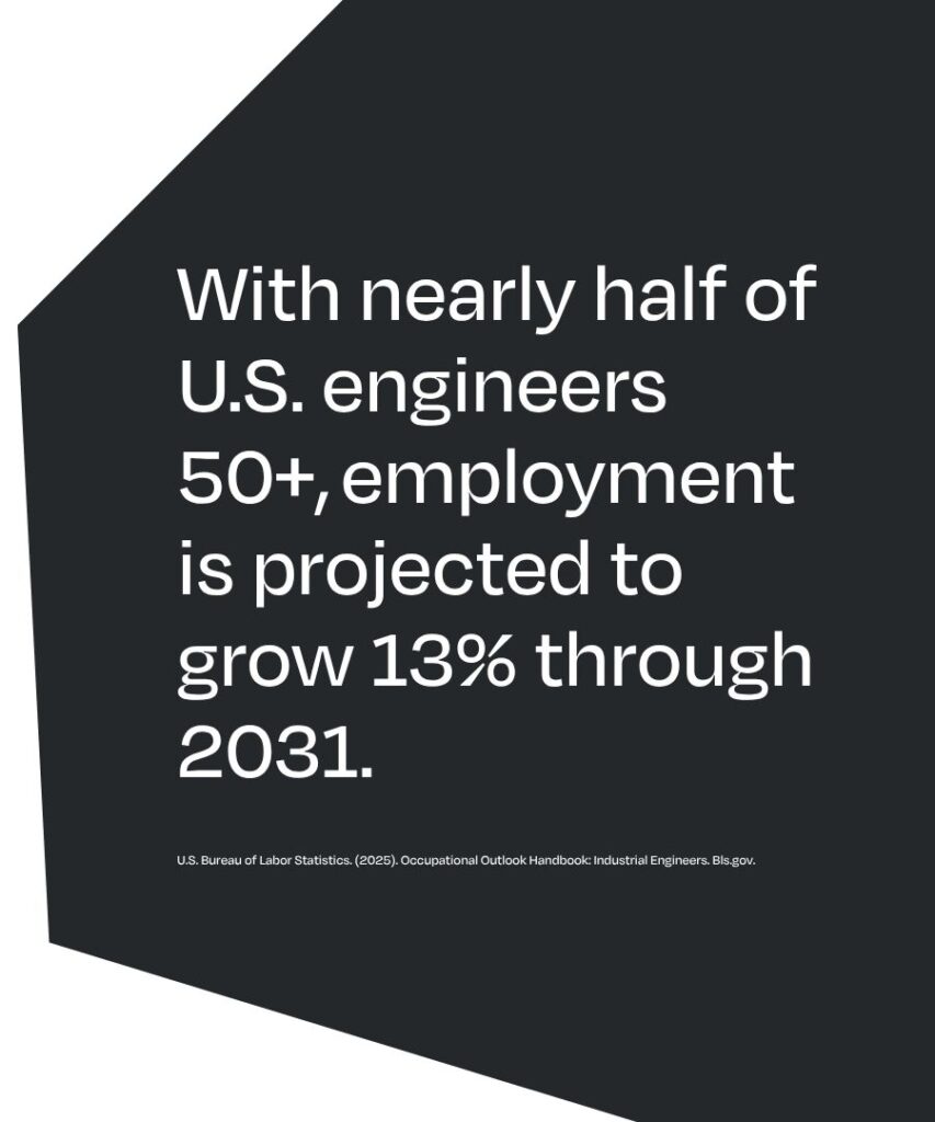 Engineering statistic that says, "With nearly half of U.S. engineers 50+, employment is projected to grow 13% through 2031."