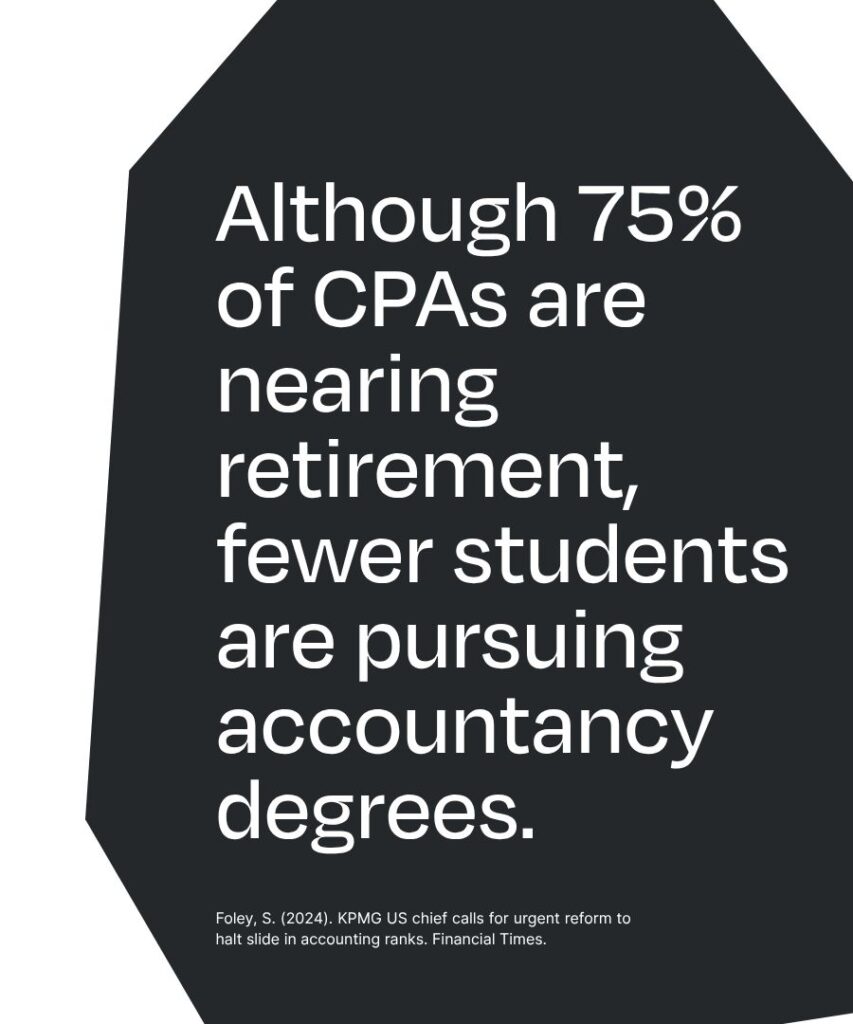 Finance and Accounting statistic that says, "Although 75% of CPAs are nearing retirement, fewer students are pursuing accountancy degrees."